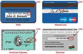 Credit card showing CVV2 code locations: 3-digit code on back of Visa/MasterCard, 4-digit code on front of American Express